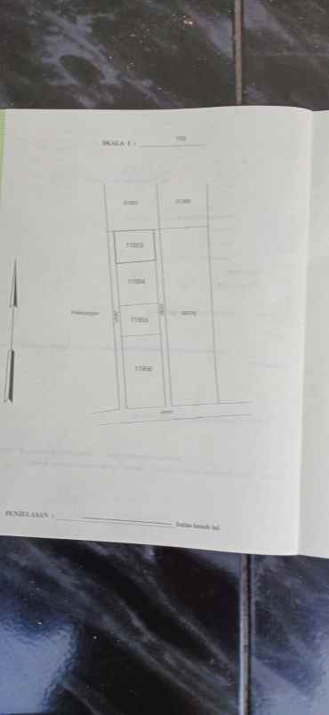 dijual tanah sleman