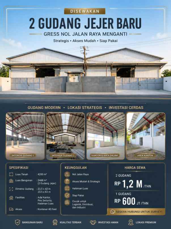 disewakan ruko gudang kantor jalan raya menganti