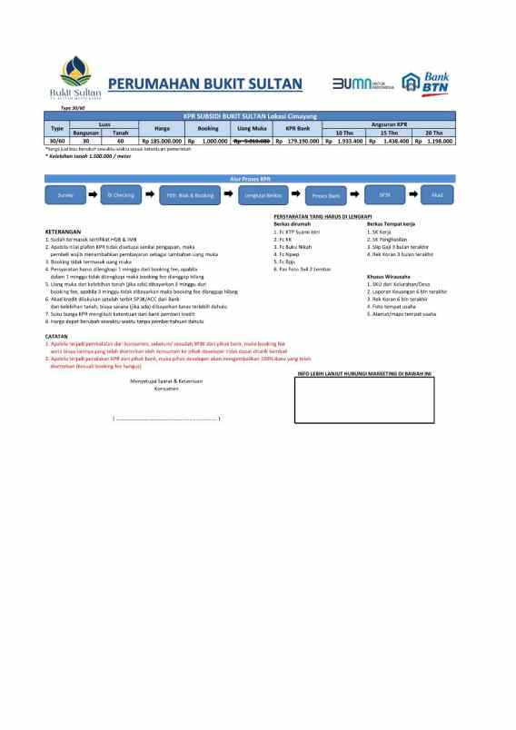 perumahan subsidi bukit sultan tahap 2
