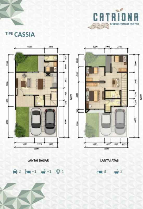 rumah baru free ppn suvarna sutera cluster catriona
