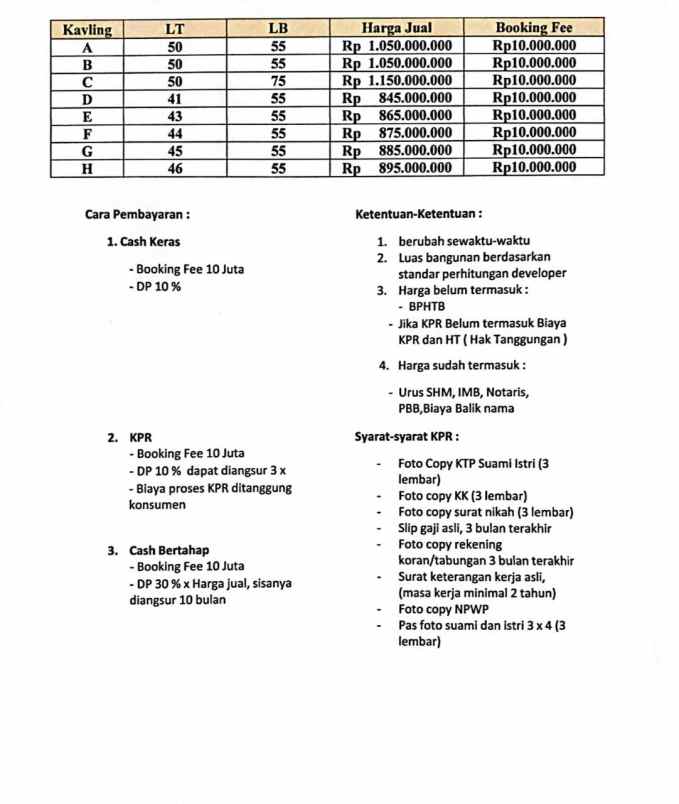 rumah dalam mini cluster dekat jalan utama di ciracas