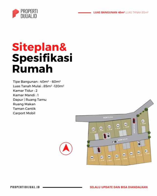 rumah dijual jogja citra pesona sidokarto