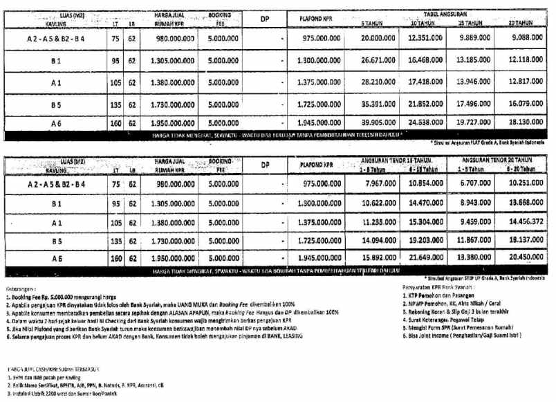 rumah jl sawangan raya depok