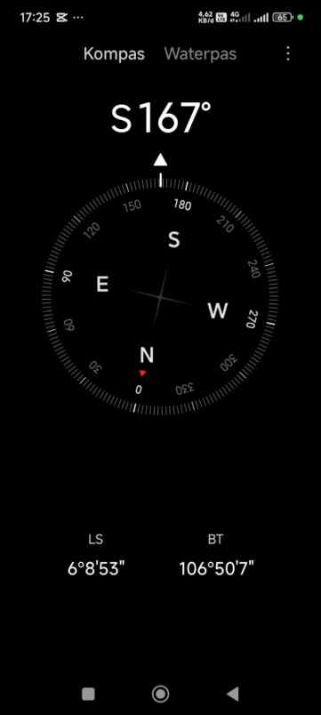 dijual rumah gunung sahari raya kemayoran