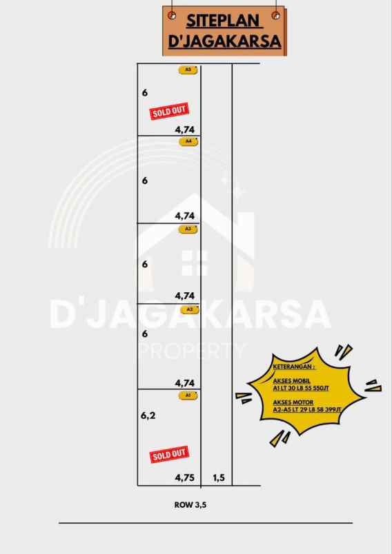 dijual rumah jagakarsa
