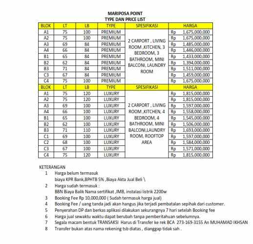dijual rumah jl kupu kupu pd ranggon