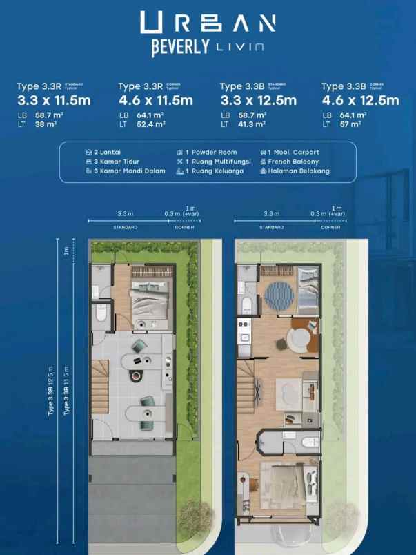 dijual rumah jl lembah hijau cibatu