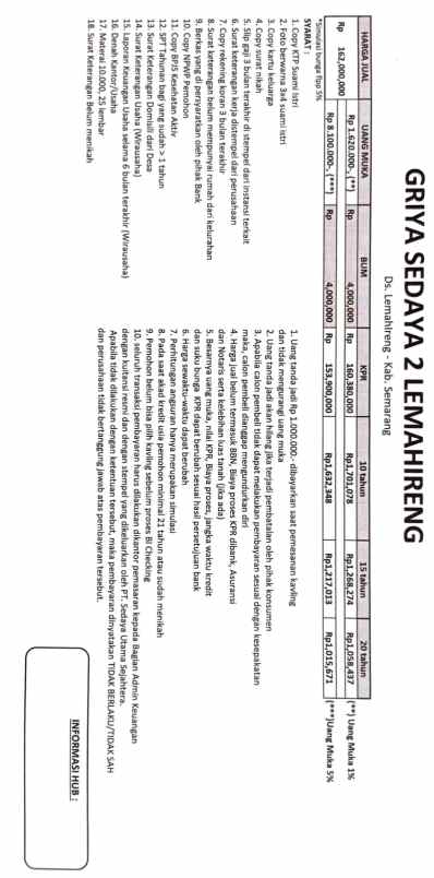 dijual rumah lemahireng