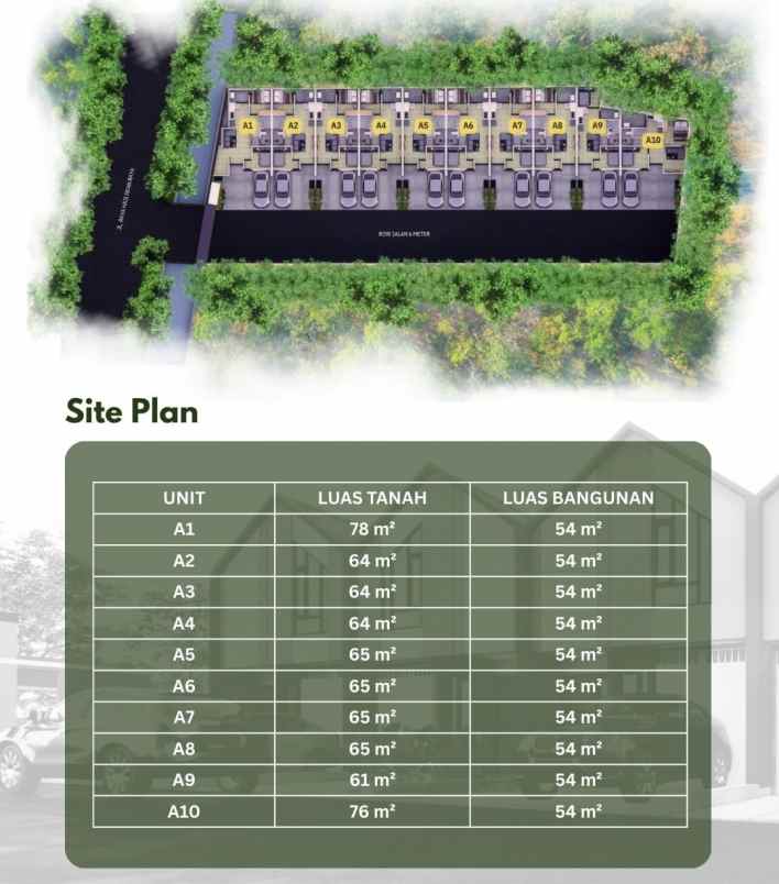 dijual rumah pamulang tangsel