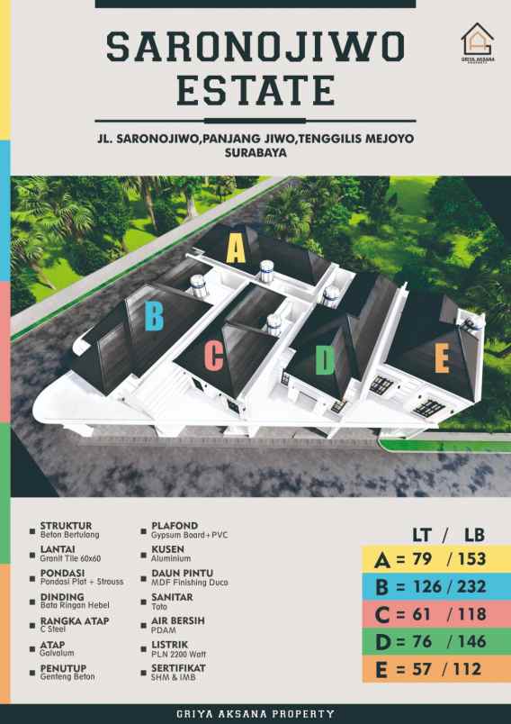 dijual rumah saronojiwo