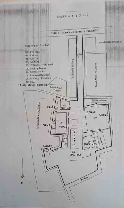 dijual segera ex pabrik