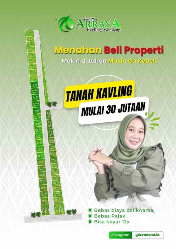 dijual tanah desa wonotolo gondang