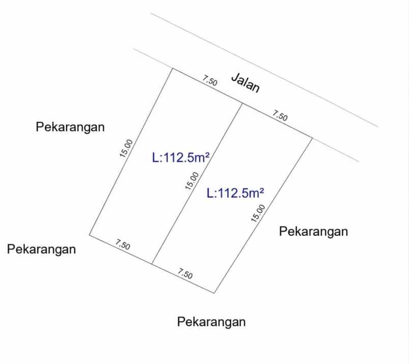 dijual tanah monjali