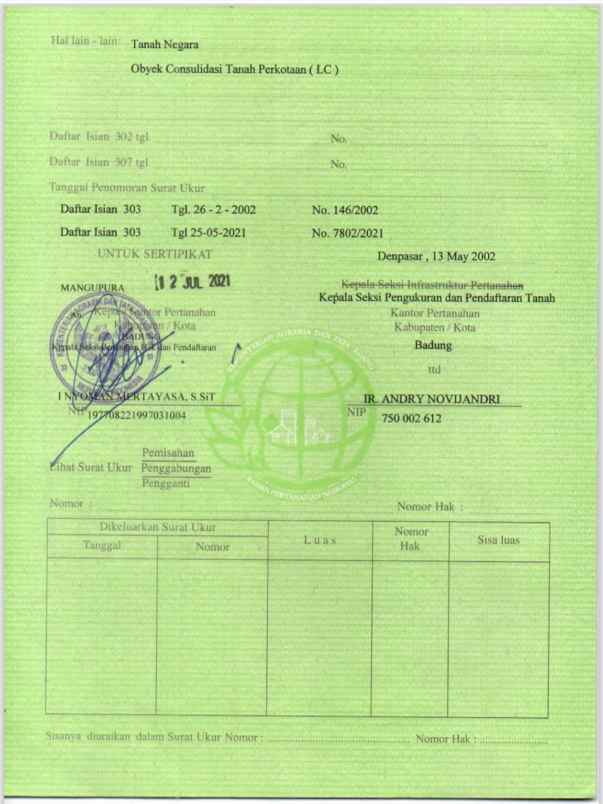 dijual tanah padangsambian gatsu barat