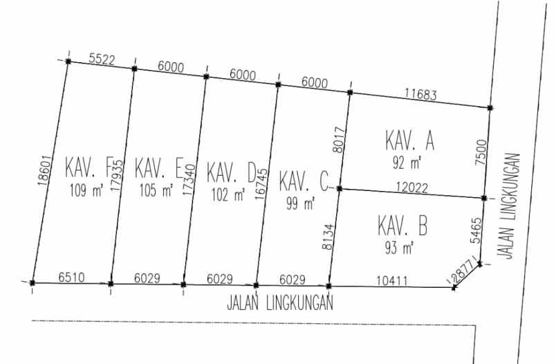 dijual tanah rsud prambanan