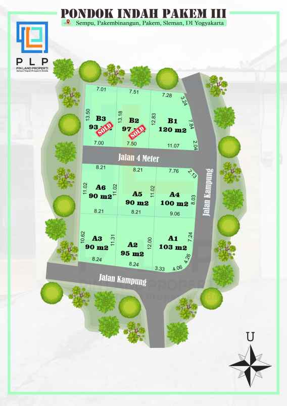 dijual tanah sempu barat rs grhasia