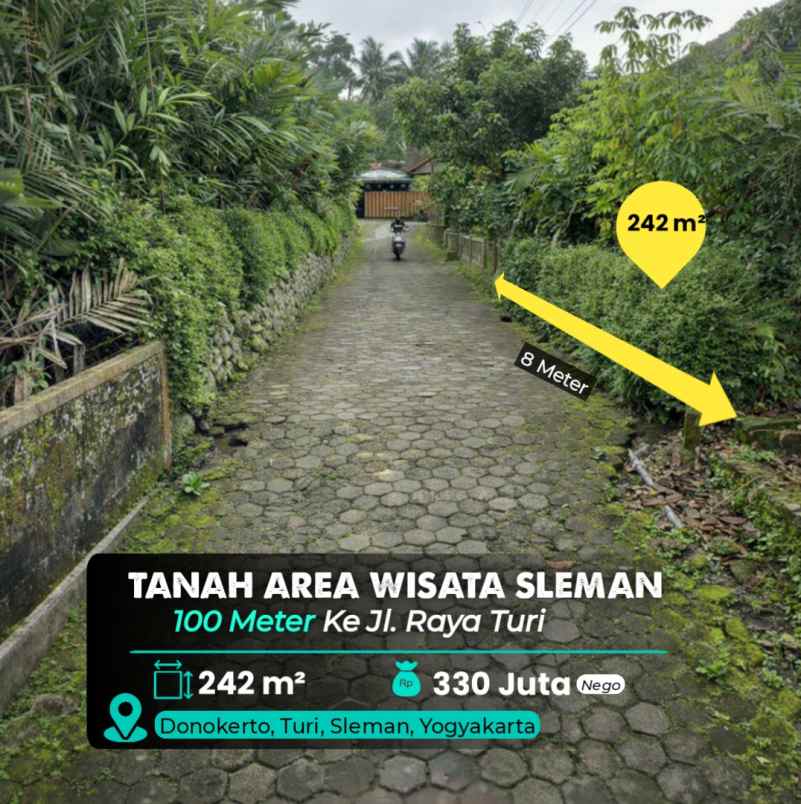 dijual tanah turi