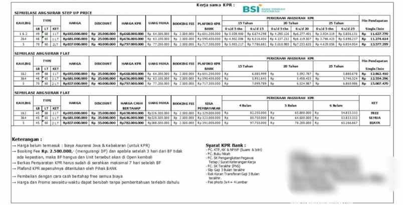rumah mampang pancoran mas depok