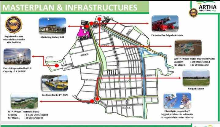 tanah jl industri artha hill