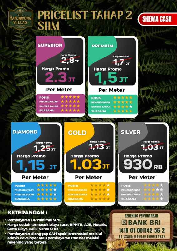 tanah kavling ludes terjual di sukamakmur bogor
