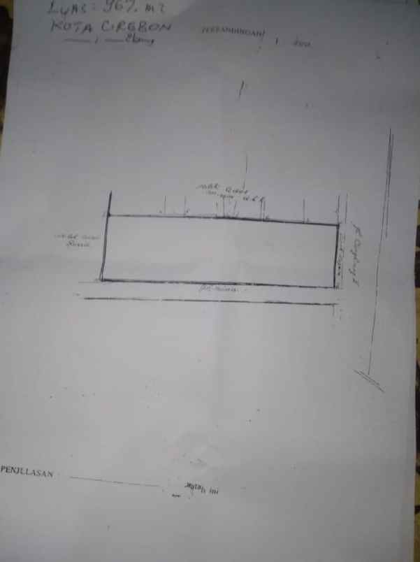 tanah setrategis d kota strategis