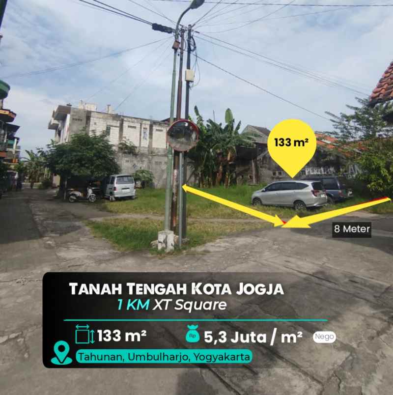 tanah strategis di tahunan umbulharjo kota jogja