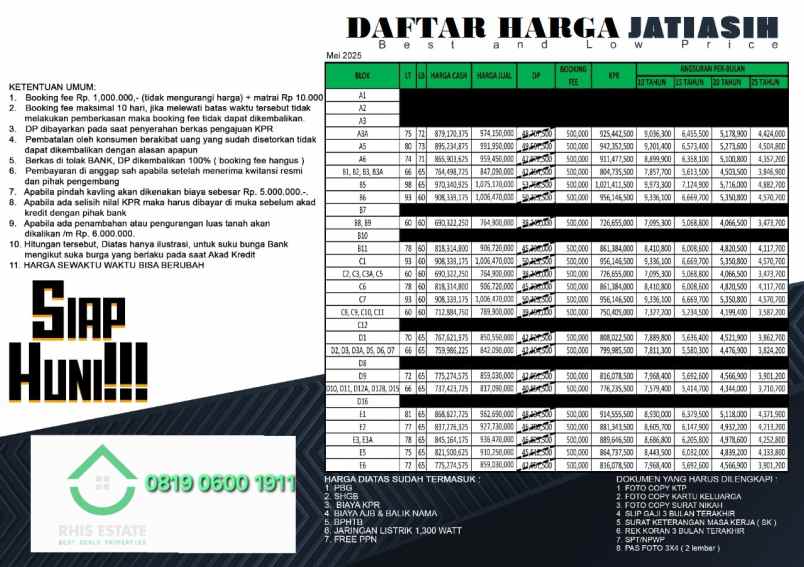 cluster 2 lt harga 700 jutaan di jatiasih