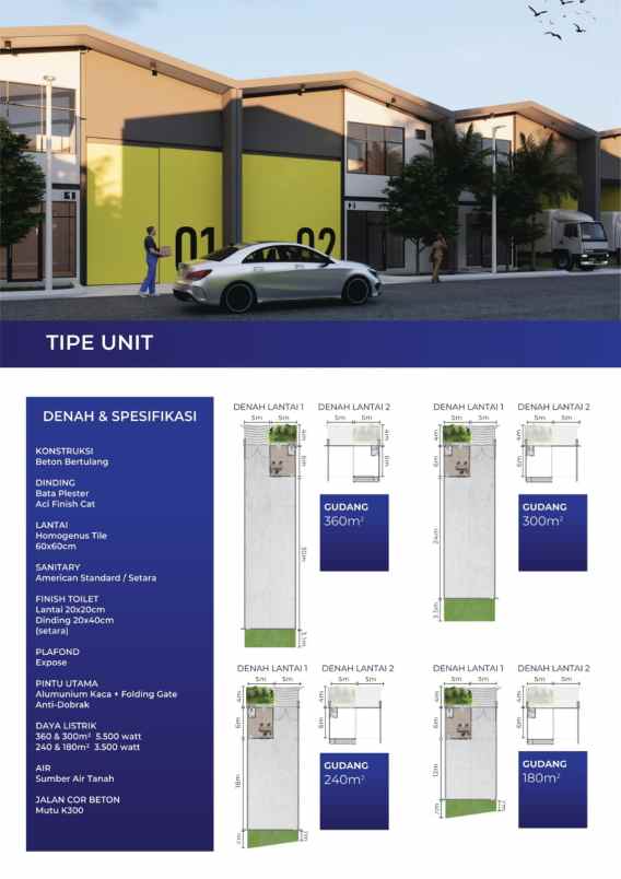 dijual gudang murah di industri manis jatake