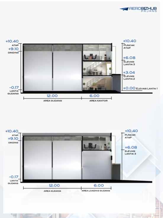 dijual ruko gudang kantor pajang kec benda kota