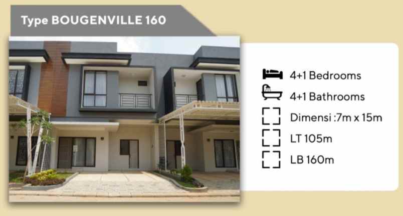 dijual rumah bekasi utara bekasi kota