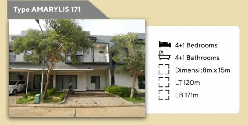 dijual rumah bekasi utara bekasi kota