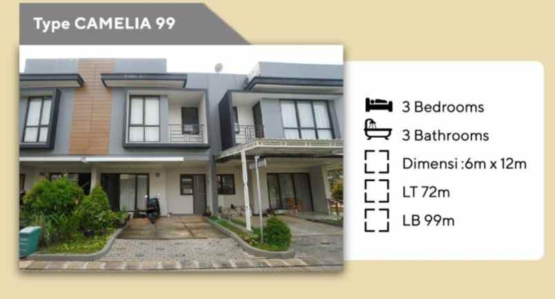 dijual rumah bekasi utara bekasi kota