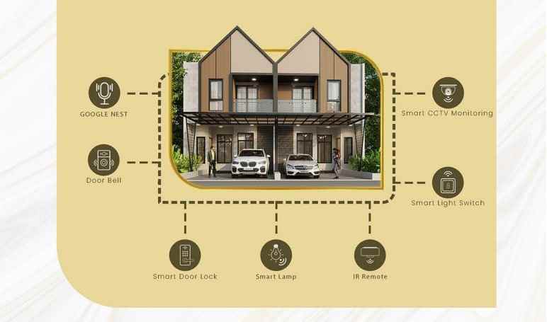 dijual rumah jl masjid 1 harjamukti kec