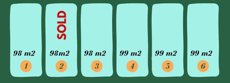 dijual rumah kebondalem kidul prambanan