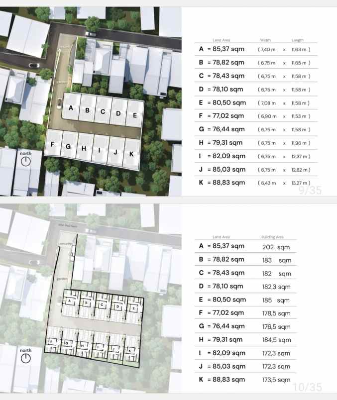 dijual rumah raden inten jakarta timur