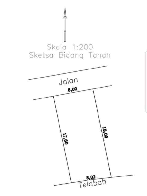 dijual tanah jl sedap malam