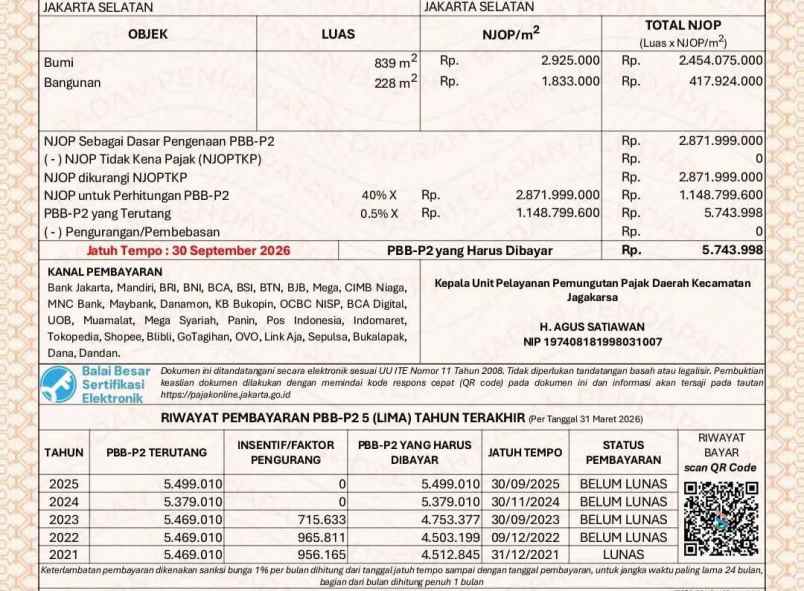 dijual tanah lenteng agung jagakarsa