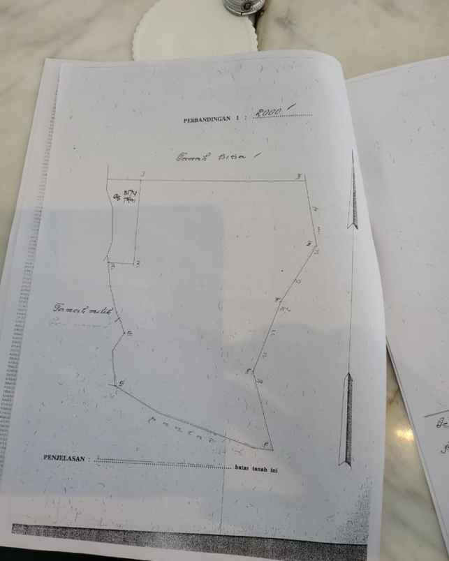 dijual tanah melasti