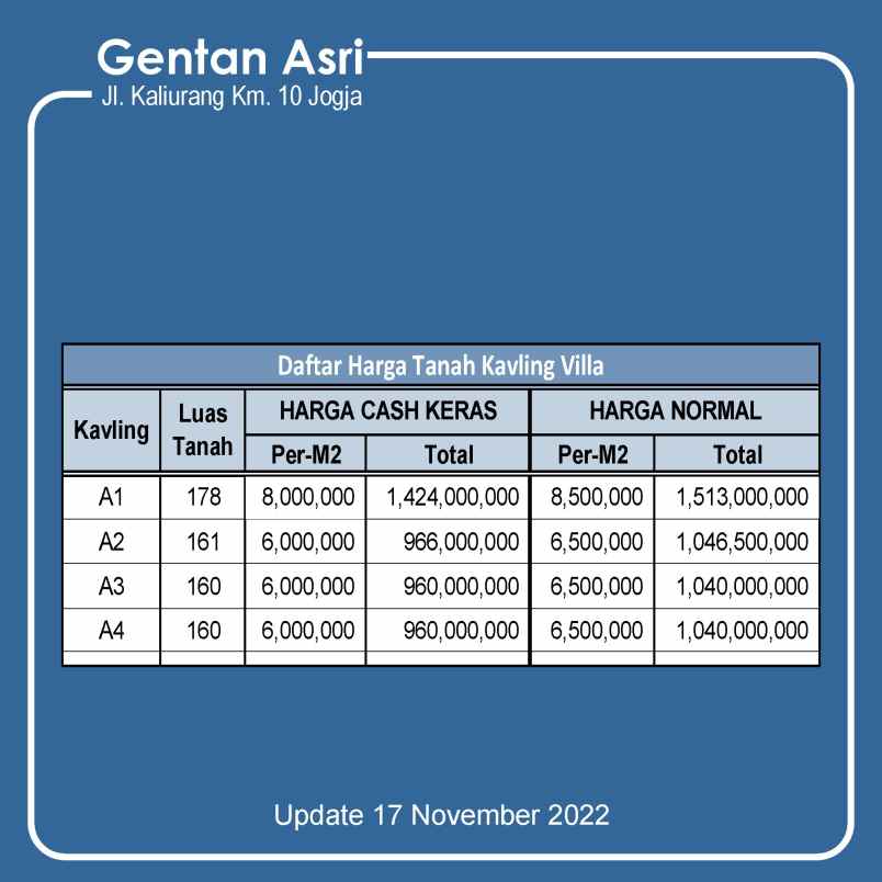 dijual tanah ngaglik kaliurang sleman