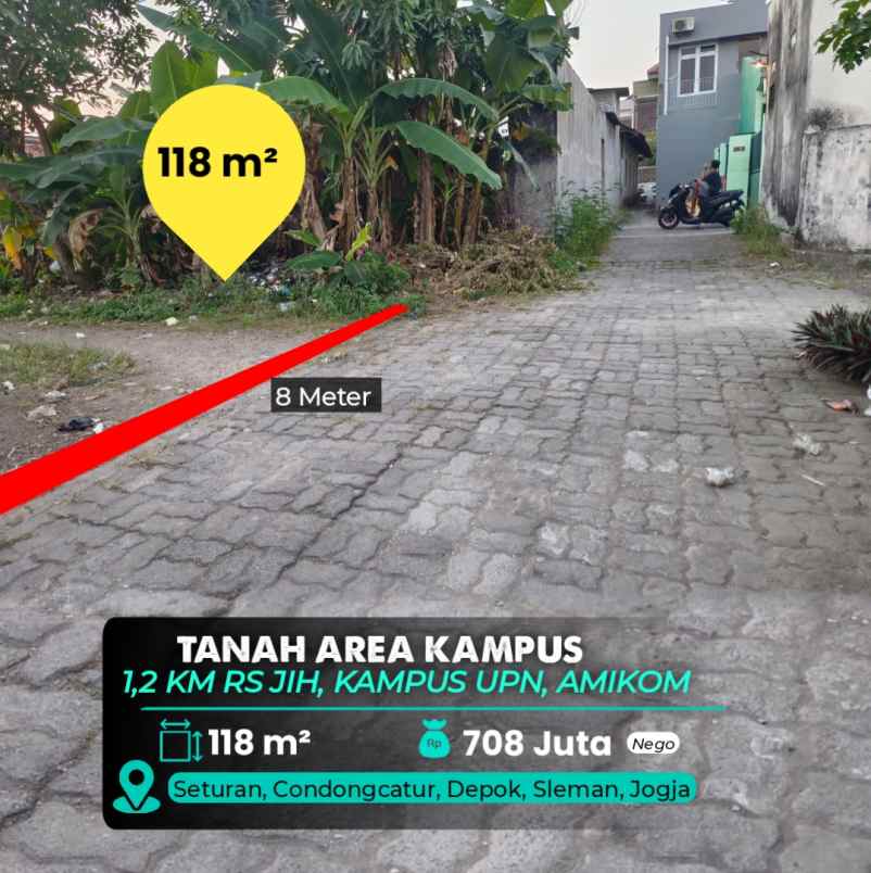 dijual tanah seturan