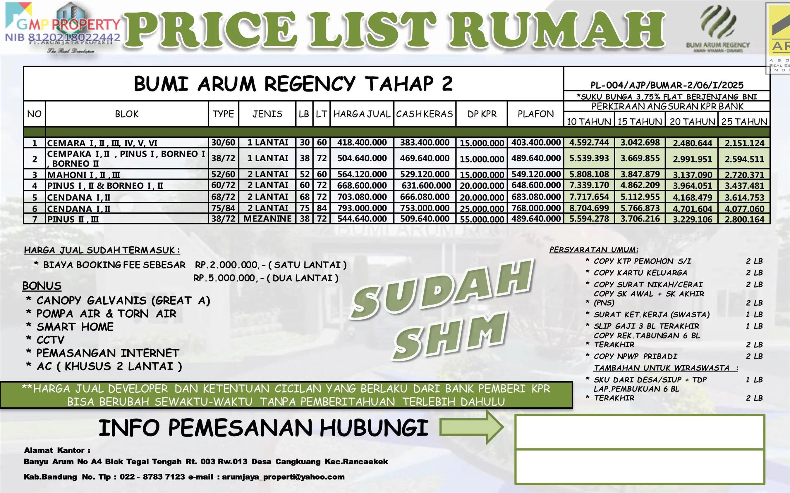 perumahan bumi arum regency tahap 2 di bandung timur