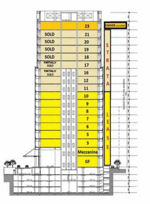 ruko gudang kantor jl tb simatupang jakarta