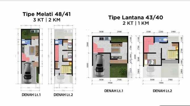 rumah jln kalibaru cilodong depok