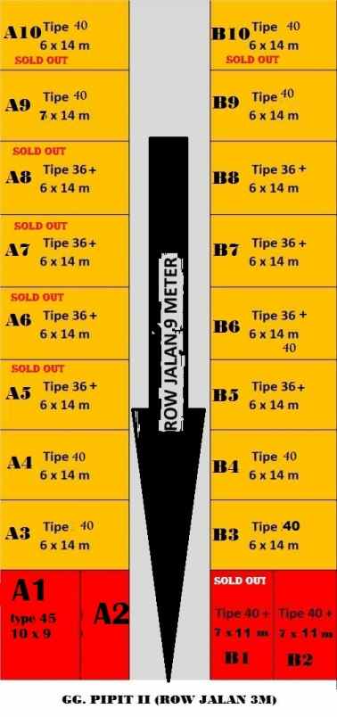 rumah ready balik dp 50 jt cicilan sesuai kemampuan