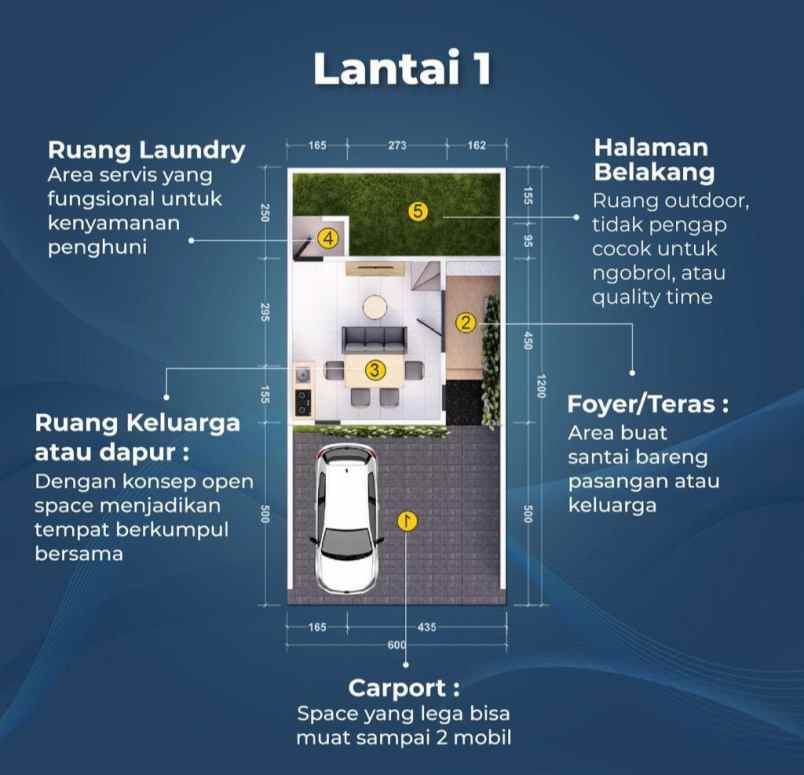 rumah siap huni cluster muslim yasmin bubulak bogor