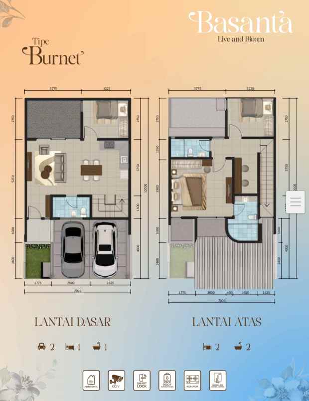 suvarna sutera cluster bassanta tipe burnet tangerang