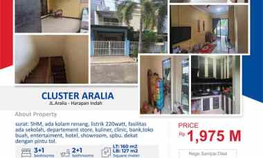 Dijual Cluster Aralia Harapan Indah Bekasi
