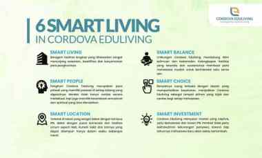 Berkah Rukost Cordova ROI 7 512 JutaBulan 5-12 juta/Bulan