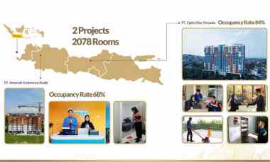 Gandakan Asetmu Kosan Cordova Kisah Sukses Investor Mahasisw Kosan Cor