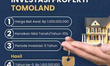 Jual Kos Siap Huni 8 Kamar Strategis UB Malang 1M Jaminan Untung 0812